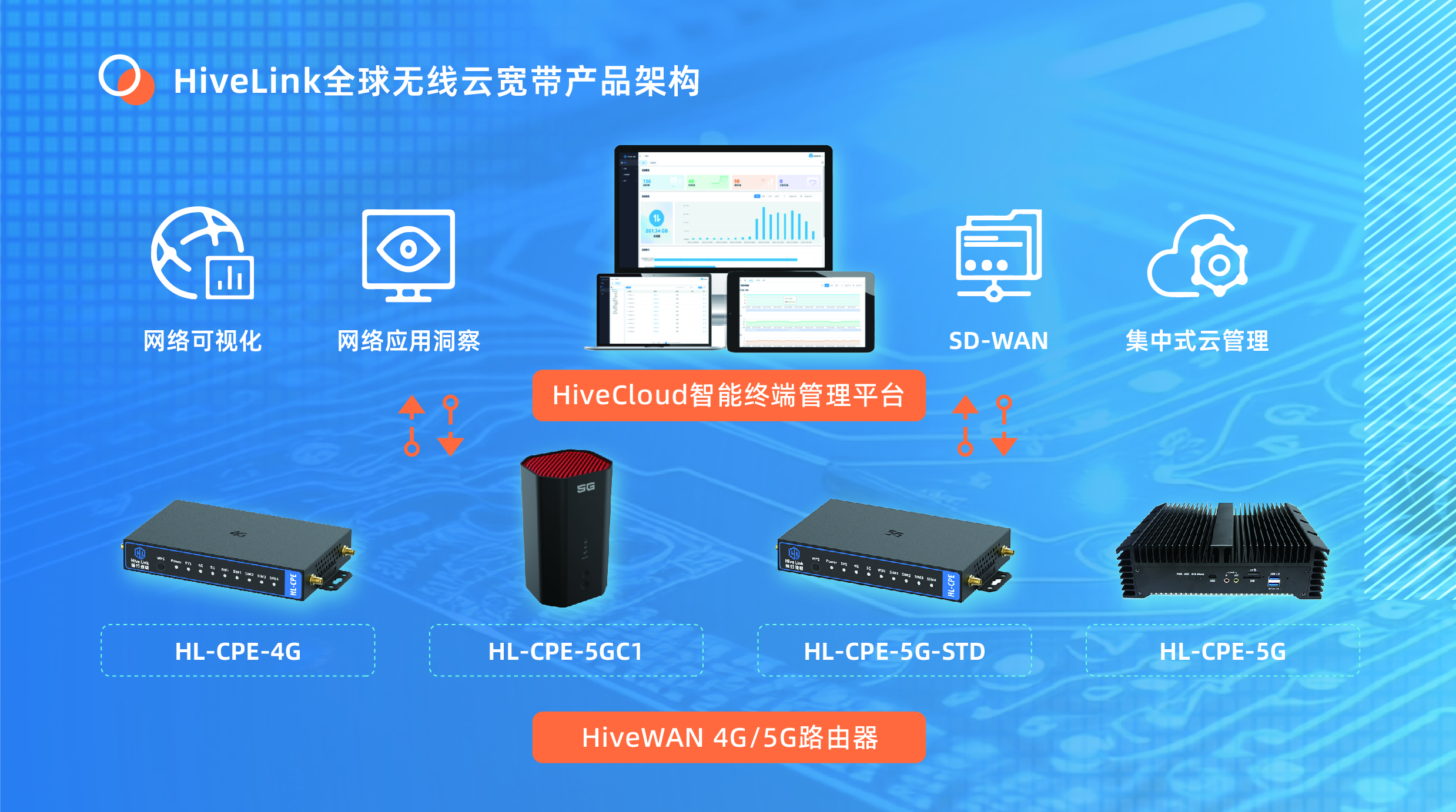 产品体系-04.jpg 产品体系-04.jpg