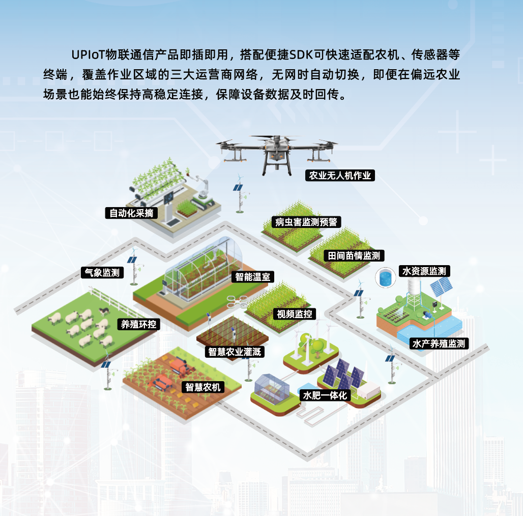 中国农业机械流通协会到访量讯物联,围绕农业装备智能化与农机设备出海展开交流(图4) 中国农业机械流通协会到访量讯物联,围绕农业装备智能化与农机设备出海展开交流(图4)