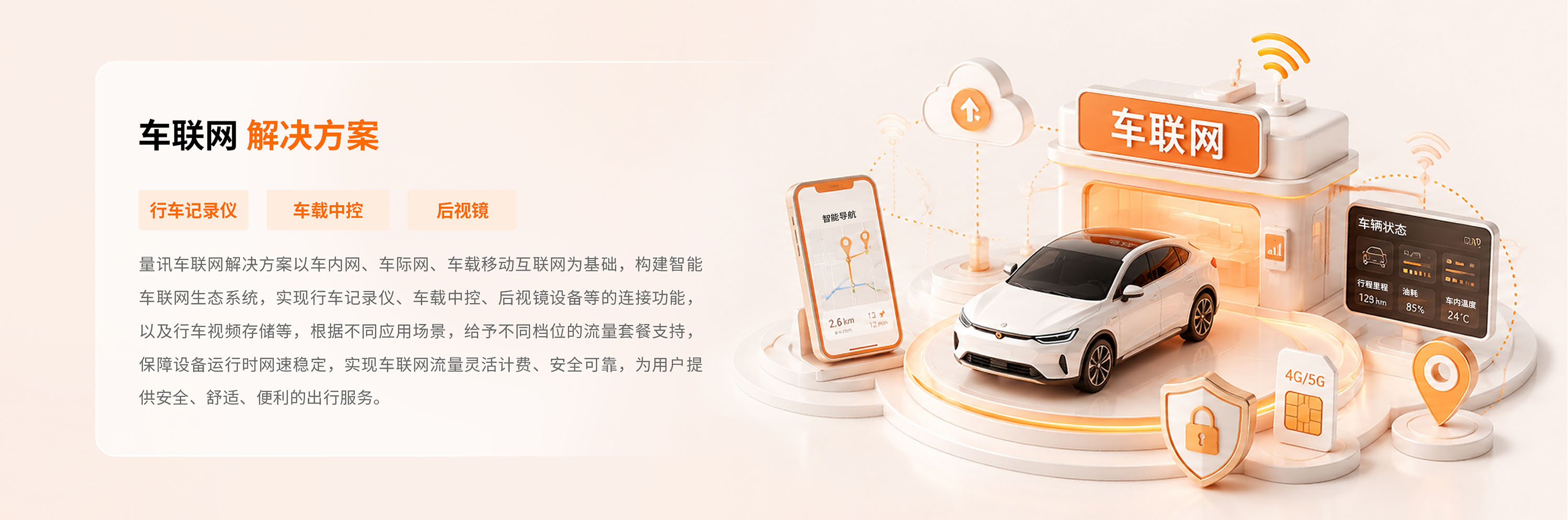 车联网