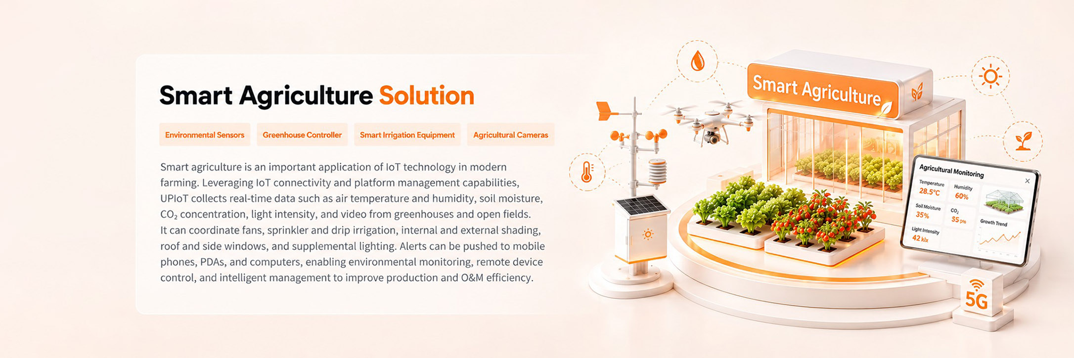 Smart Agriculture
