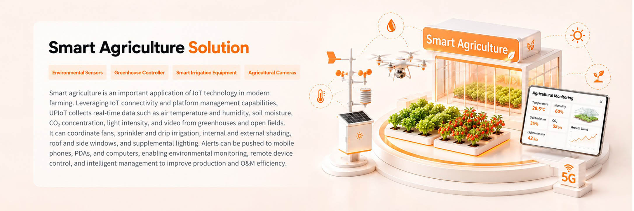 Smart Agriculture