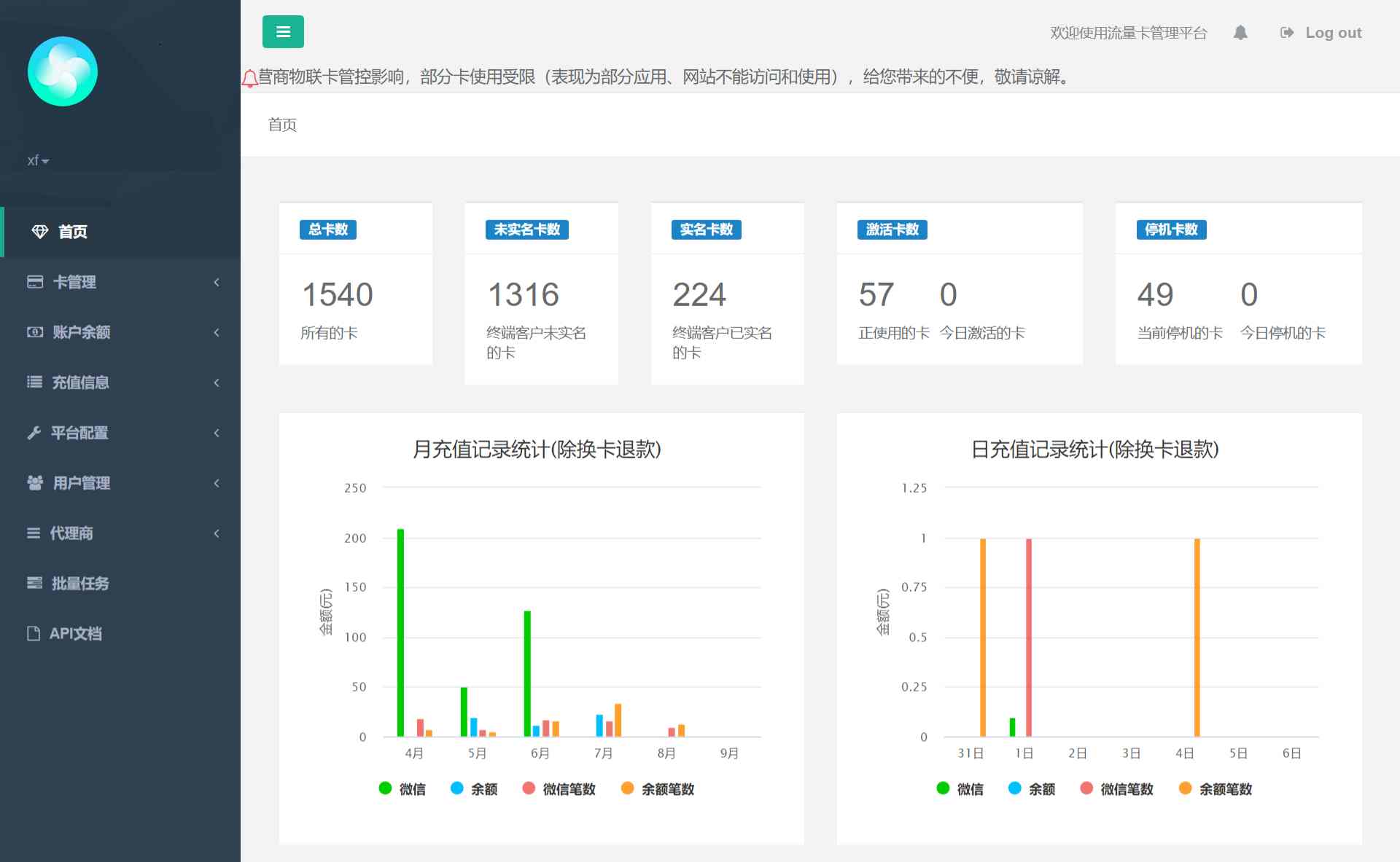 UPIoT B2B2C Platform