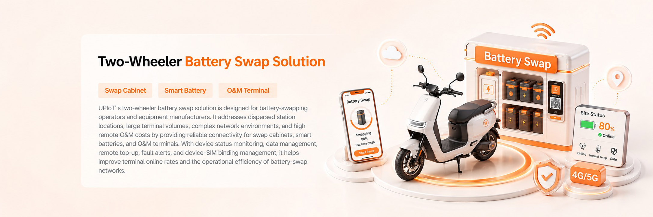 Battery Swap
