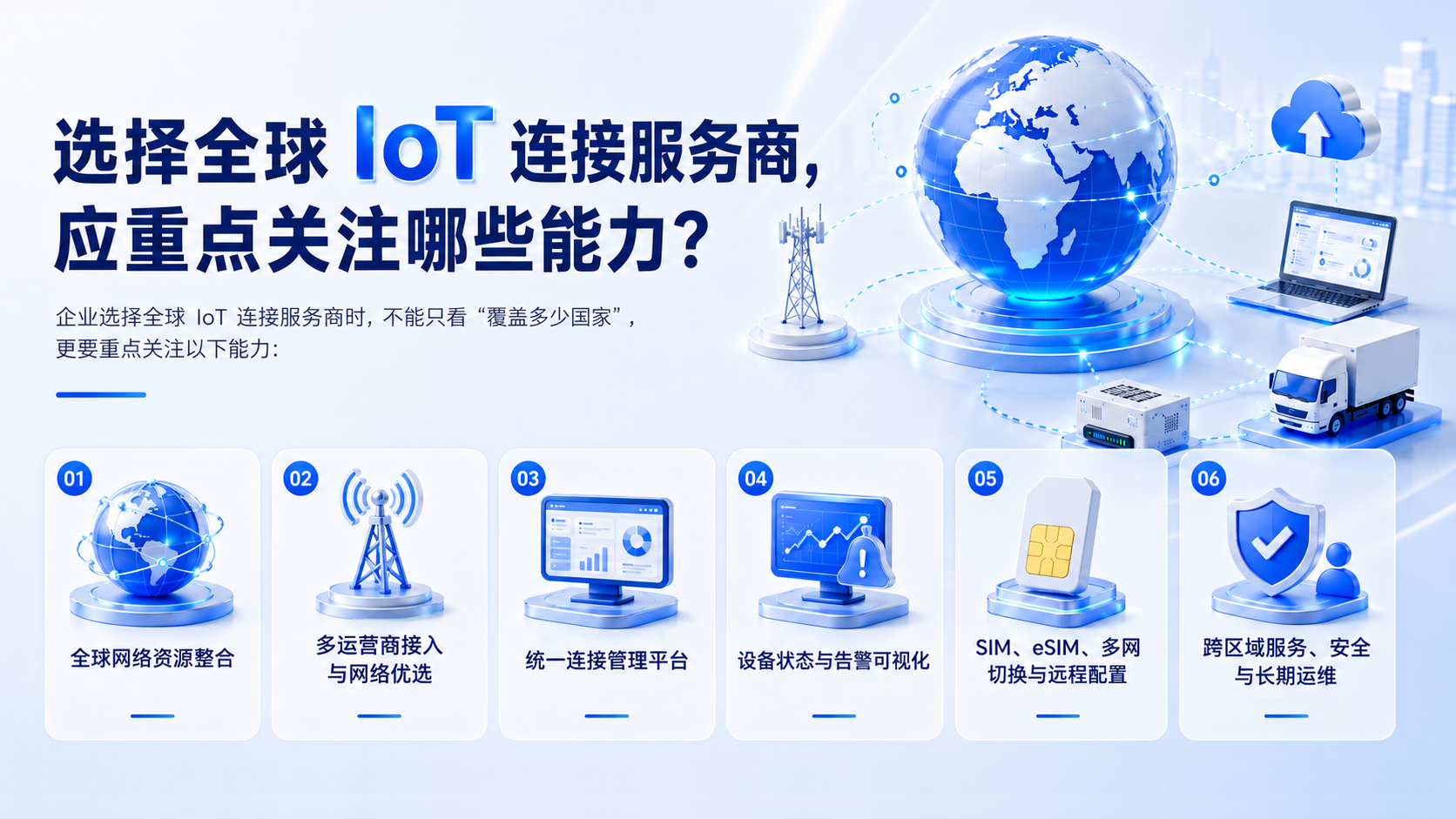 全球 IoT 部署选 MNO 还是 MVNO?企业出海物联网连接服务商怎么选(图2) 全球 IoT 部署选 MNO 还是 MVNO?企业出海物联网连接服务商怎么选(图2)