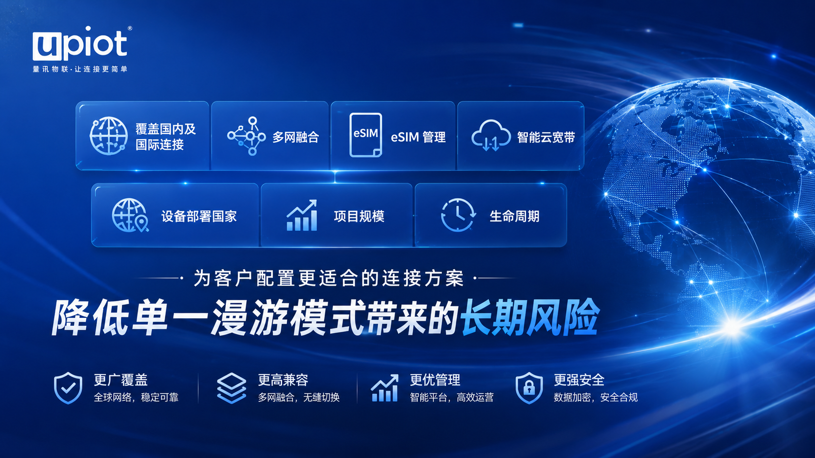 中国企业出海通信合规指南：如何应对物联网设备长期漫游风险(图2)